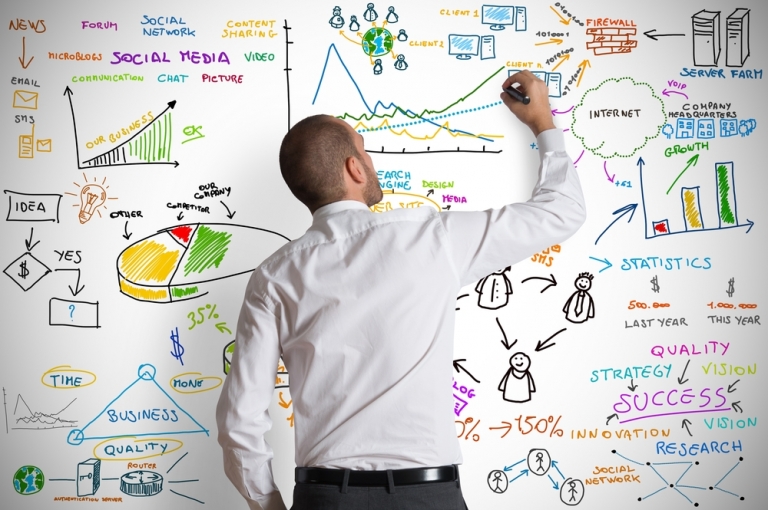 4 Marketing and Communications Activities You Should Consider Implementing