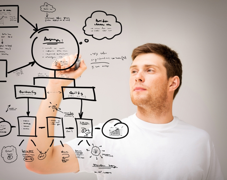 Skills You Can Learn In A Specialised Marketing Management MBA Degree