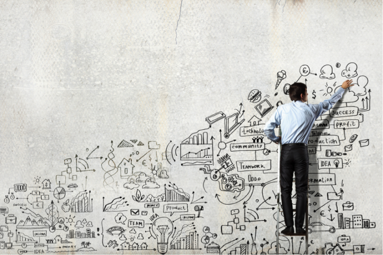 6 Common Characteristics of Successful Entrepreneurs