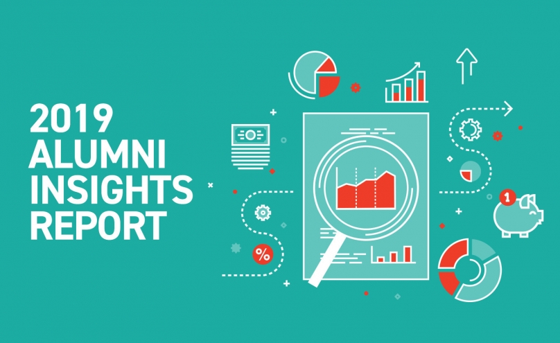 2019 Alumni Insights Report: Highlighting our Amazing Alumni