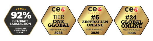 AIB Online MBA Recognition