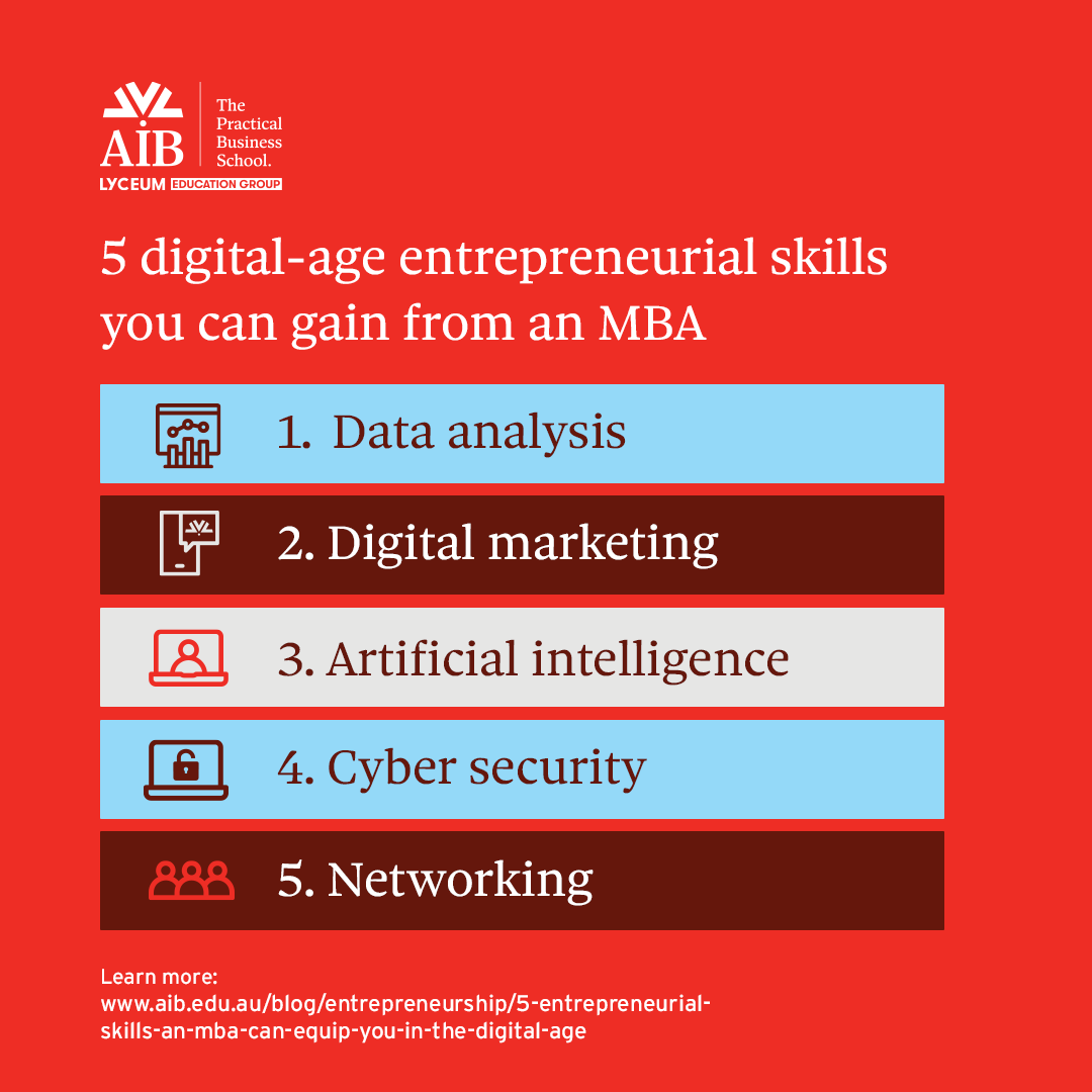 5 MBA Digital Entrepreneurial Skills