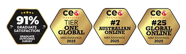 AIB Online MBA Recognition