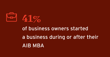 2024 AIB MBA Outcomes - Business Owners - Web