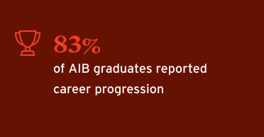 2024 AIB MBA Outcomes - Career Progression - Web