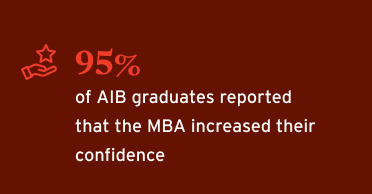 2024 AIB MBA Outcomes - Confidence - Web